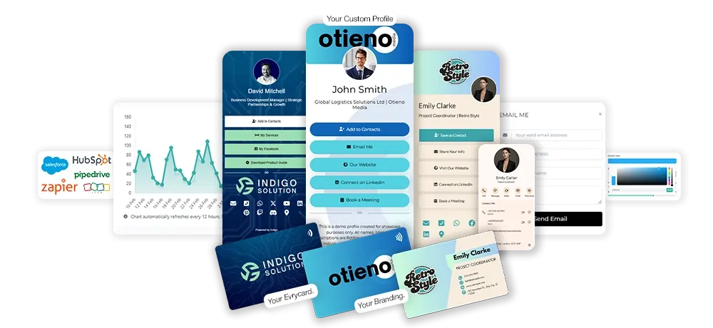 Evrycard digital business card platform showcasing customizable NFC business cards, branded digital profiles, CRM integrations, analytics, email signatures, and lead capture tools for professionals and teams.